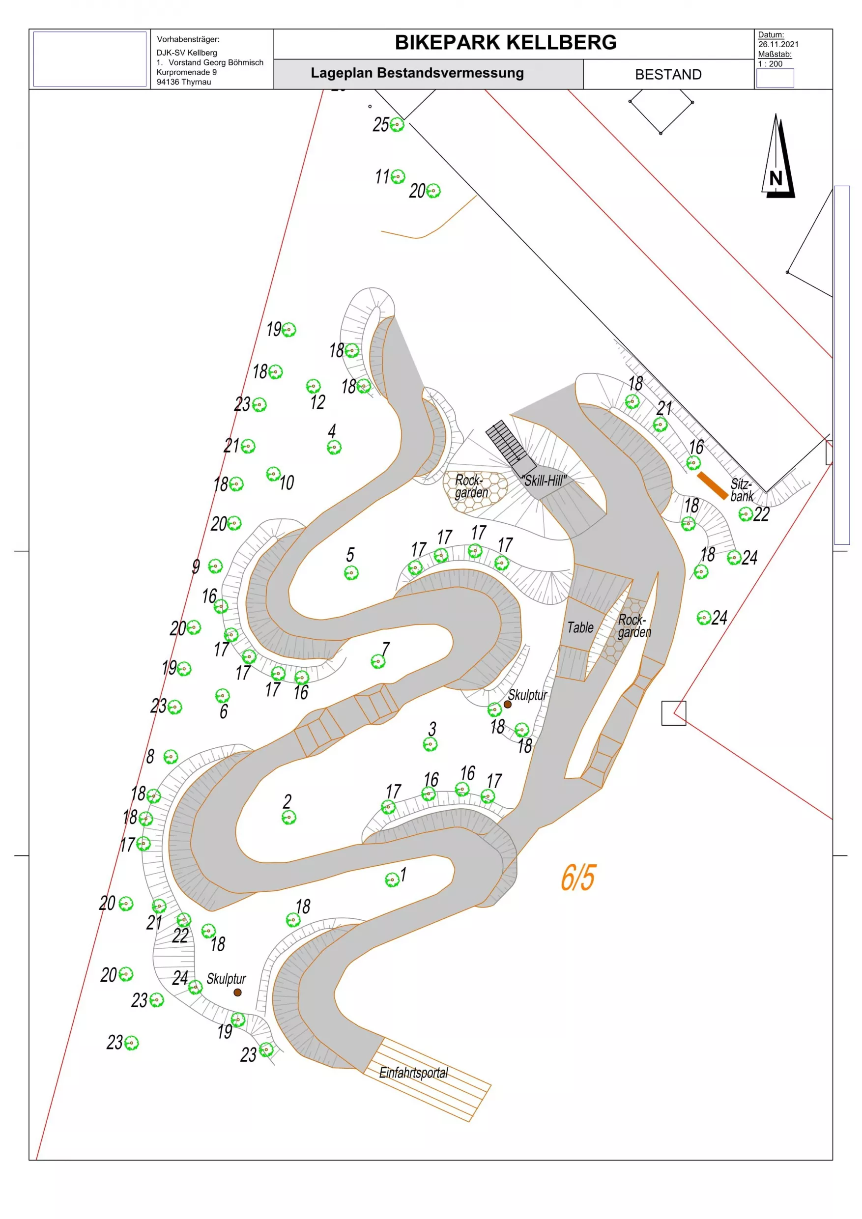 Bikepark Kellberg